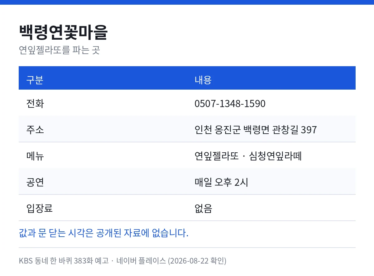 백령연꽃마을 정보 — 전화 0507-1348-1590, 인천 옹진군 백령면 관창길 397, 연잎젤라또와 심청연잎라떼, 라이브 공연 매일 오후 2시, 입장료 없음