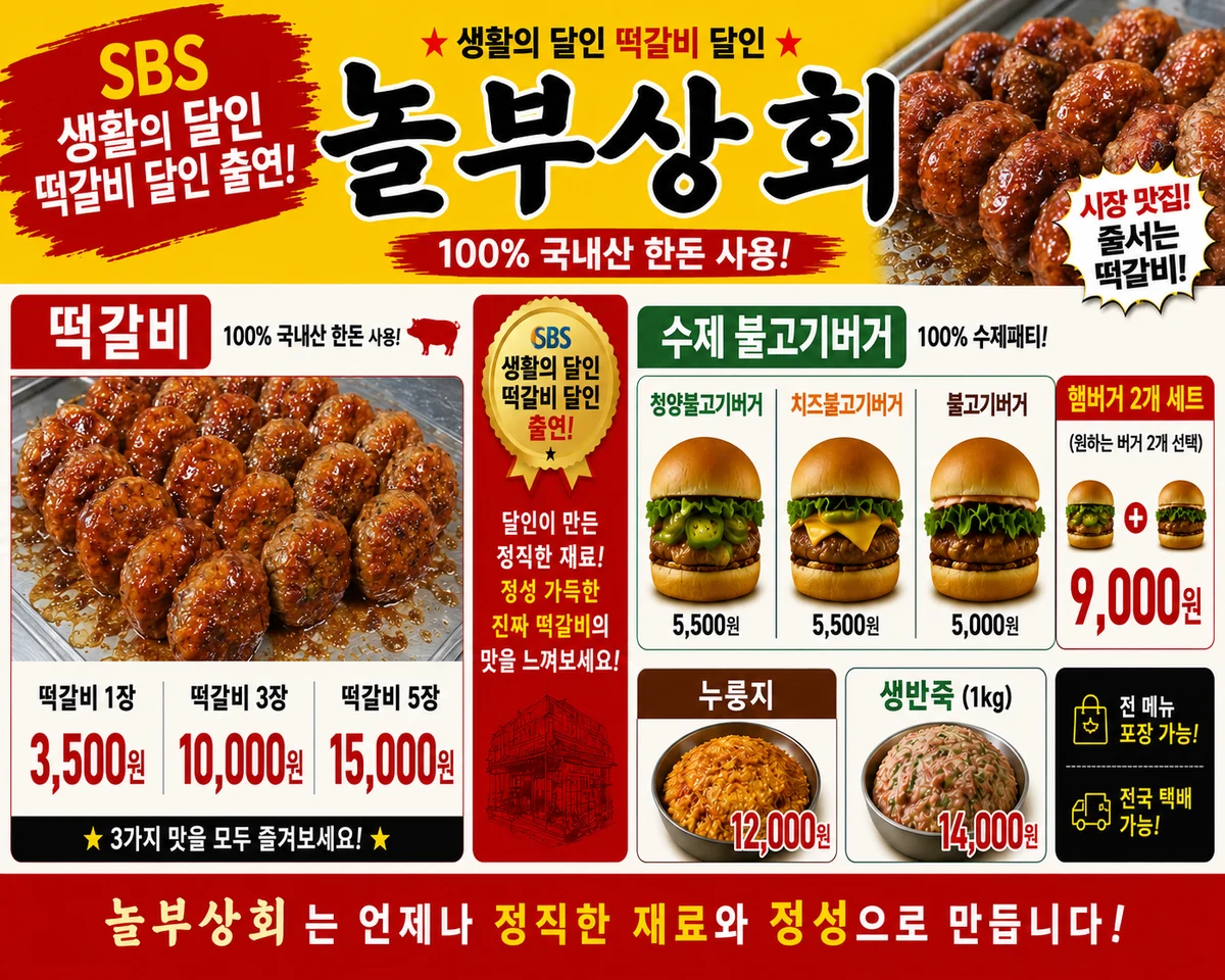 놀부상회가 네이버 플레이스에 올린 안내 사진. 떡갈비 1장 3,500원 3장 10,000원 5장 15,000원, 수제 불고기버거 5,000원 치즈와 청양 각 5,500원 두 개 세트 9,000원, 누룽지 12,000원, 생반죽 1kg 14,000원, SBS 생활의 달인 떡갈비 달인 출연, 100% 국내산 한돈 사용.
