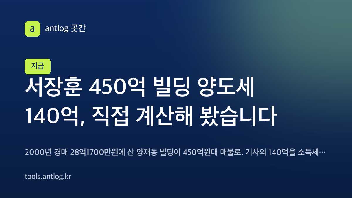 서장훈 씨가 2000년 경매로 28억1700만원에 산 서초구 양재동 빌딩을 450억원대 매물로 등록. 450억에 팔린다면 양도소득세는 지방소득세까지 145억4263만원, 실효세율 34.5%